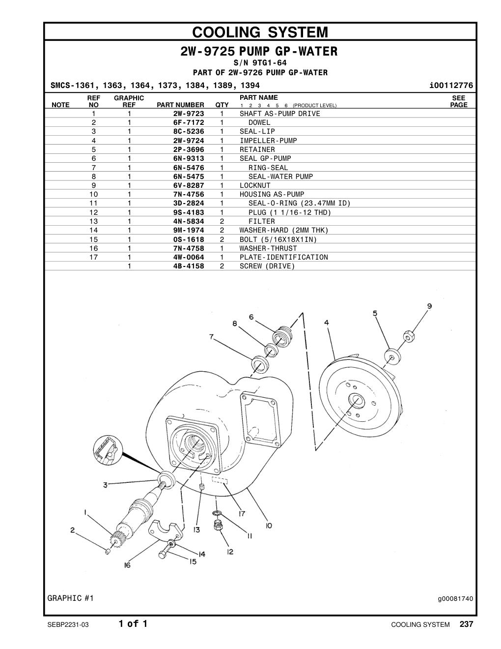 2P-3696 RETAINER · S/N 9TG1-64 CAT parts manual diagram