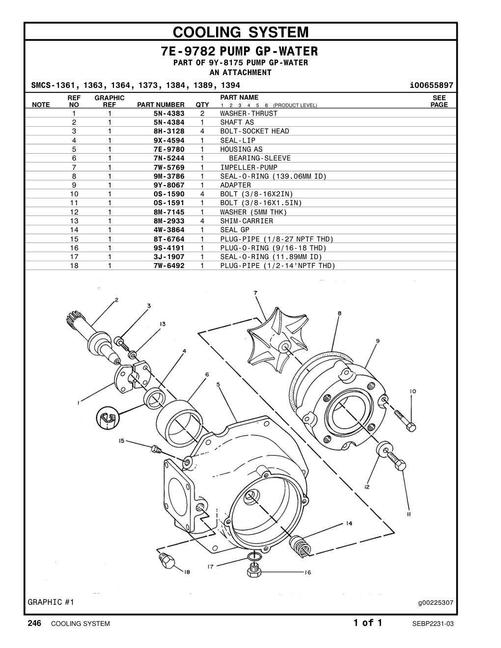diagram 7
