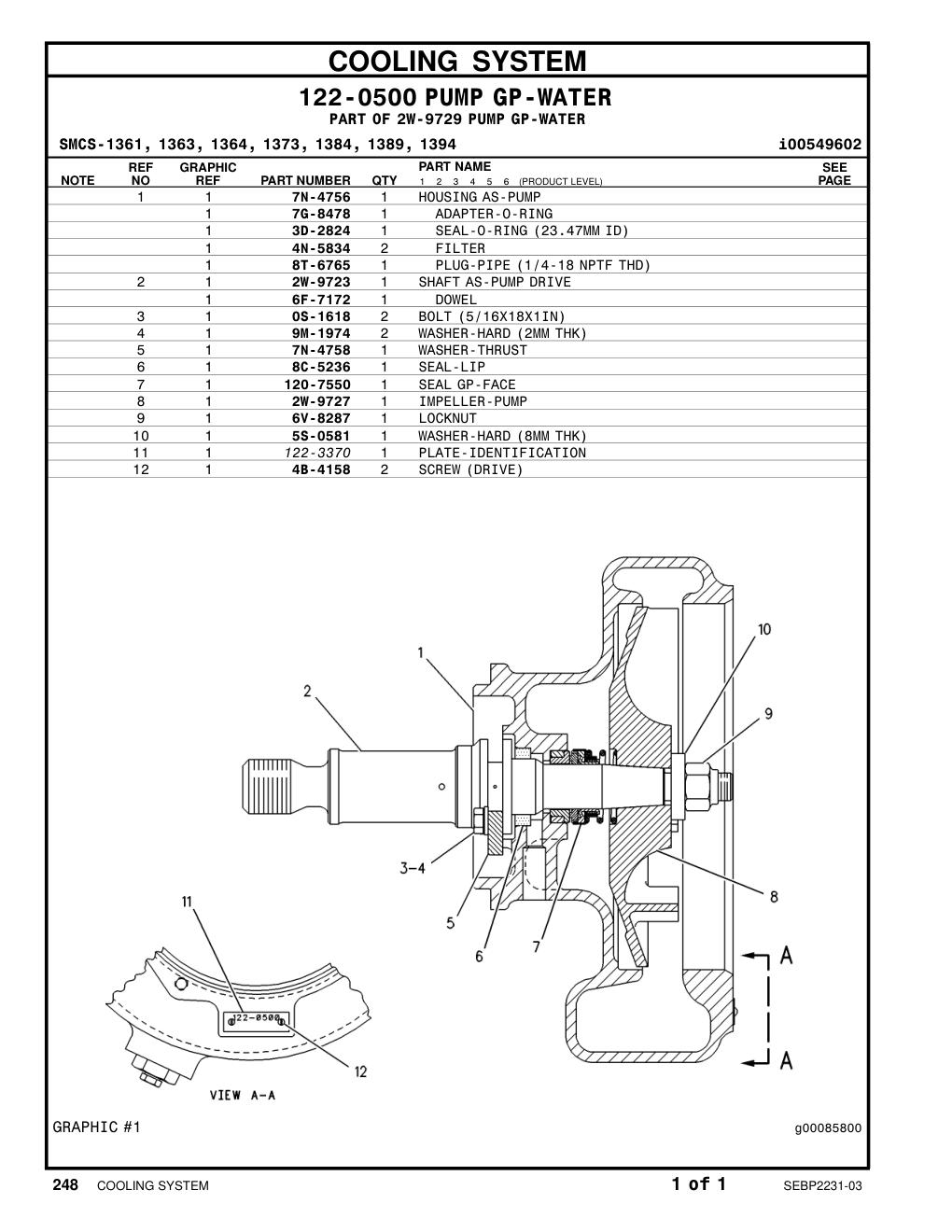 diagram 10
