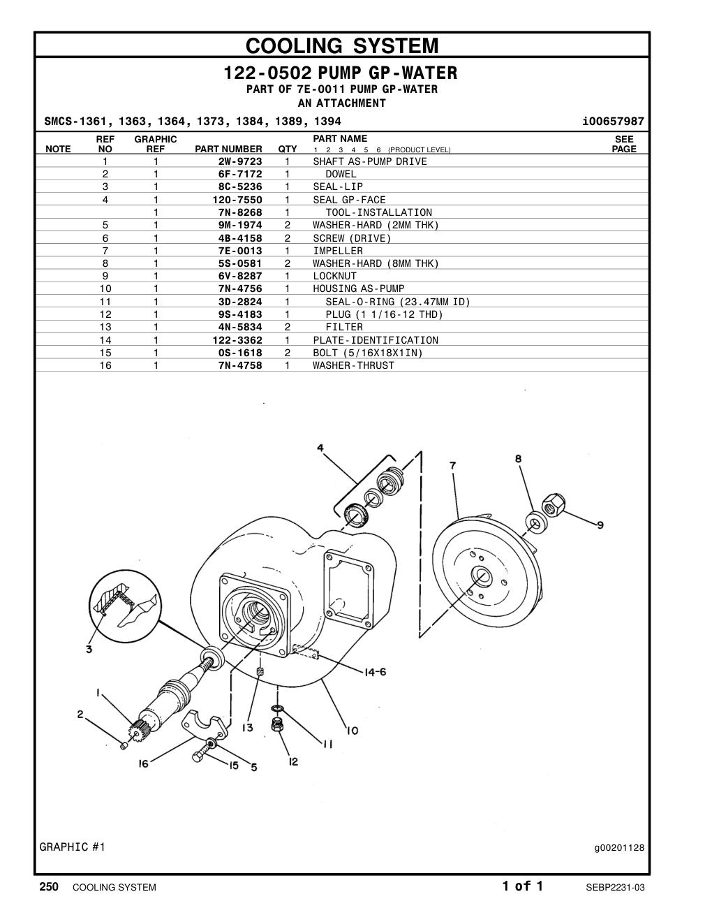 diagram 12