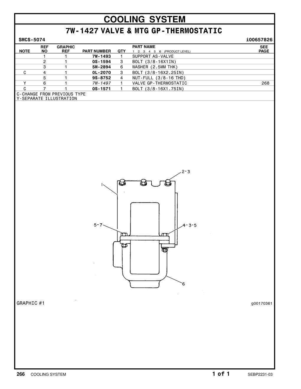 7W-1497 VALVE GP-THERMOSTATIC CAT parts manual diagram