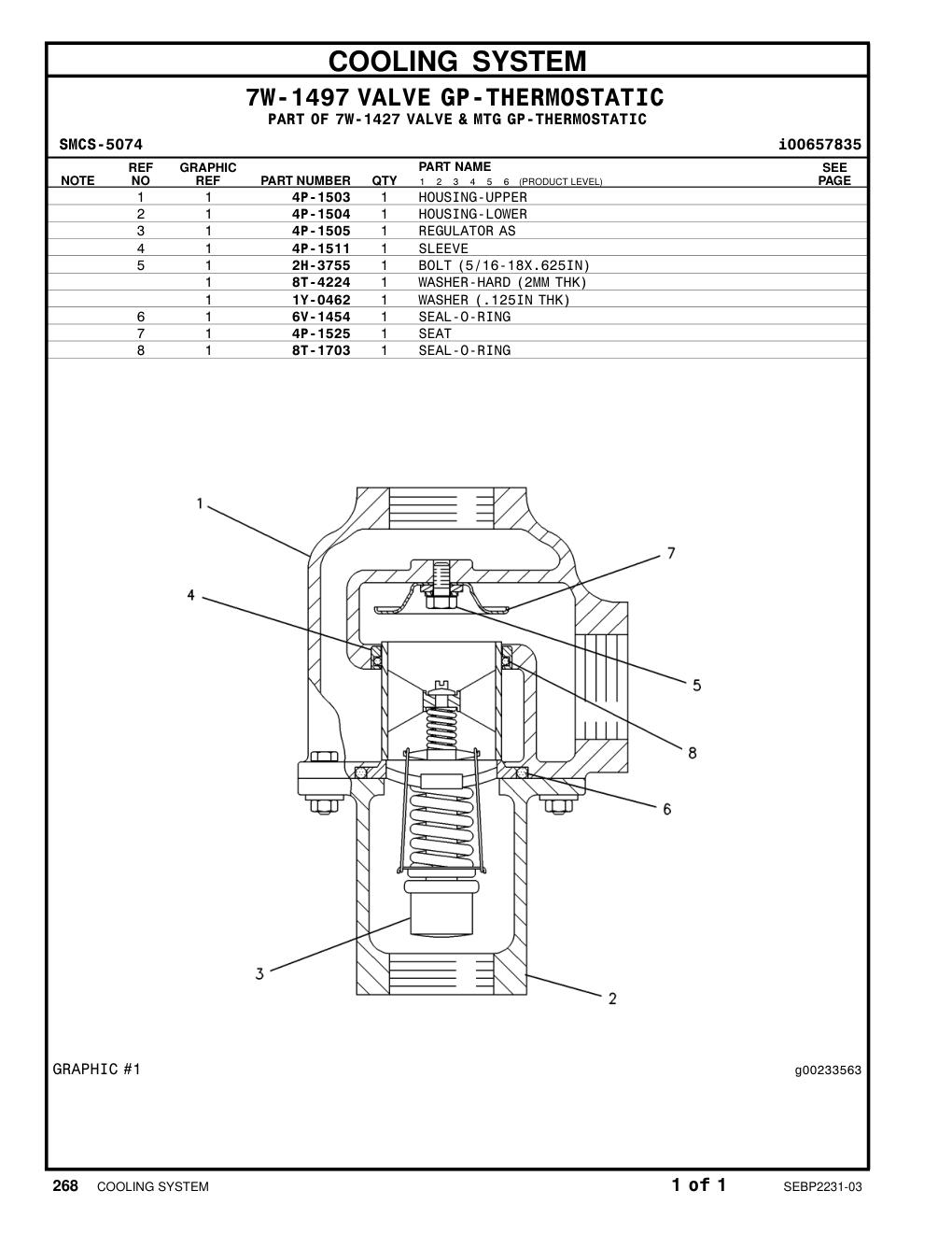 diagram 5
