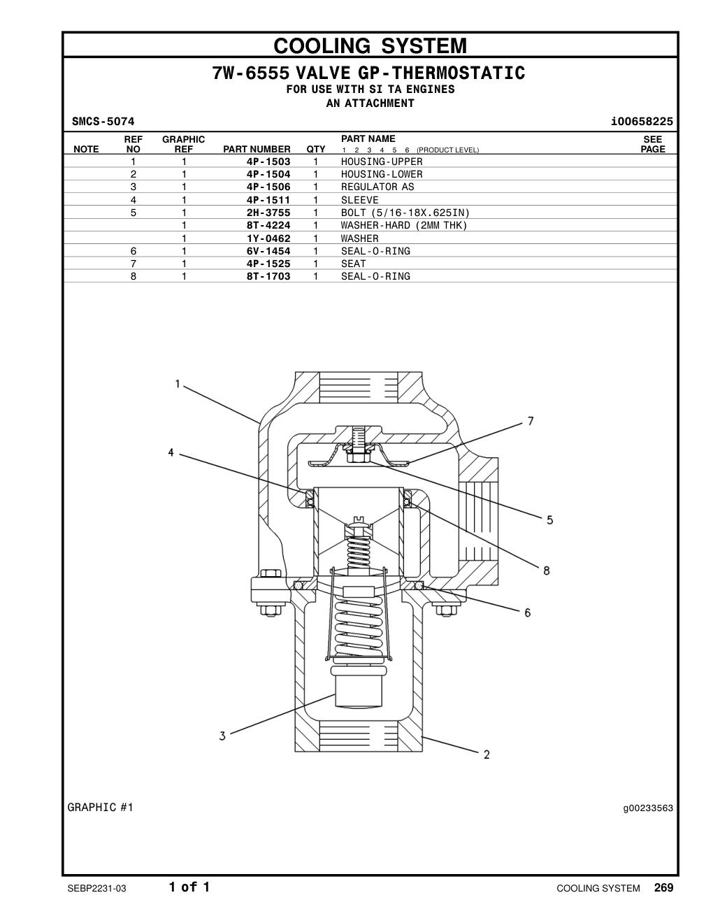 diagram 6