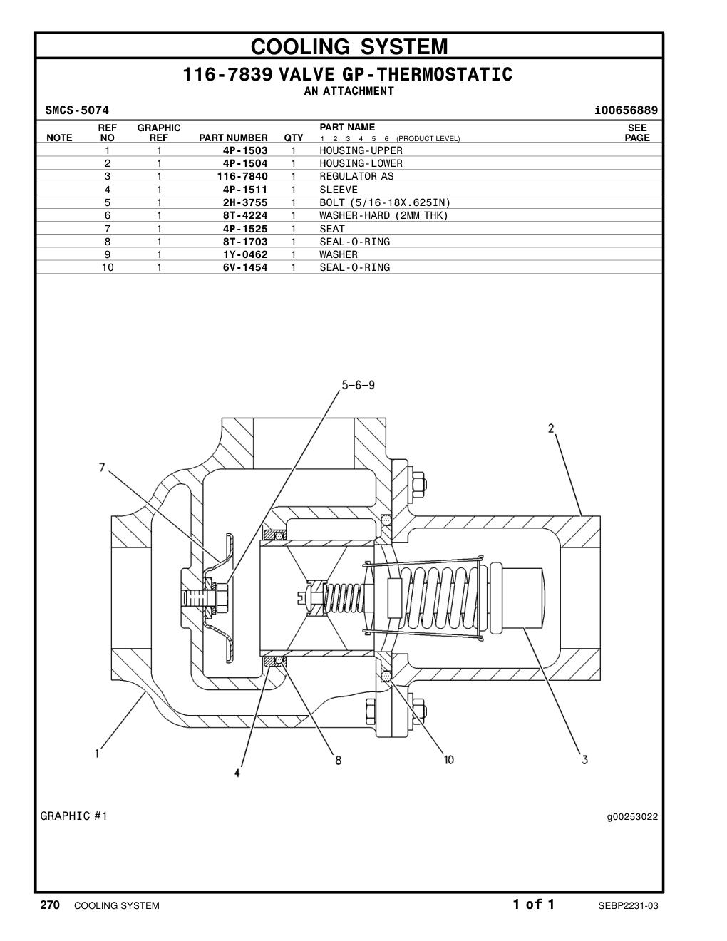 diagram 7