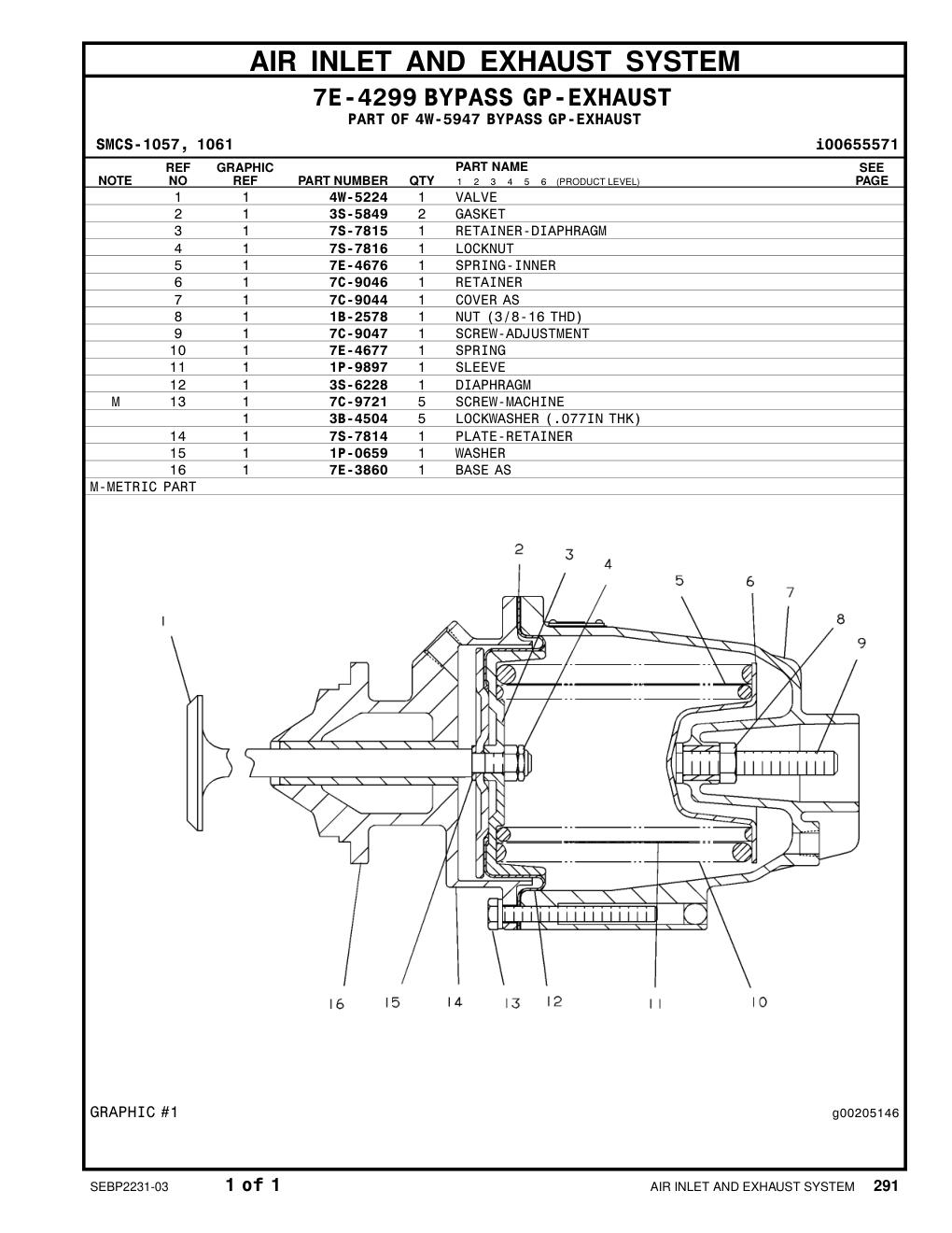 3S-5849 GASKET CAT parts manual diagram