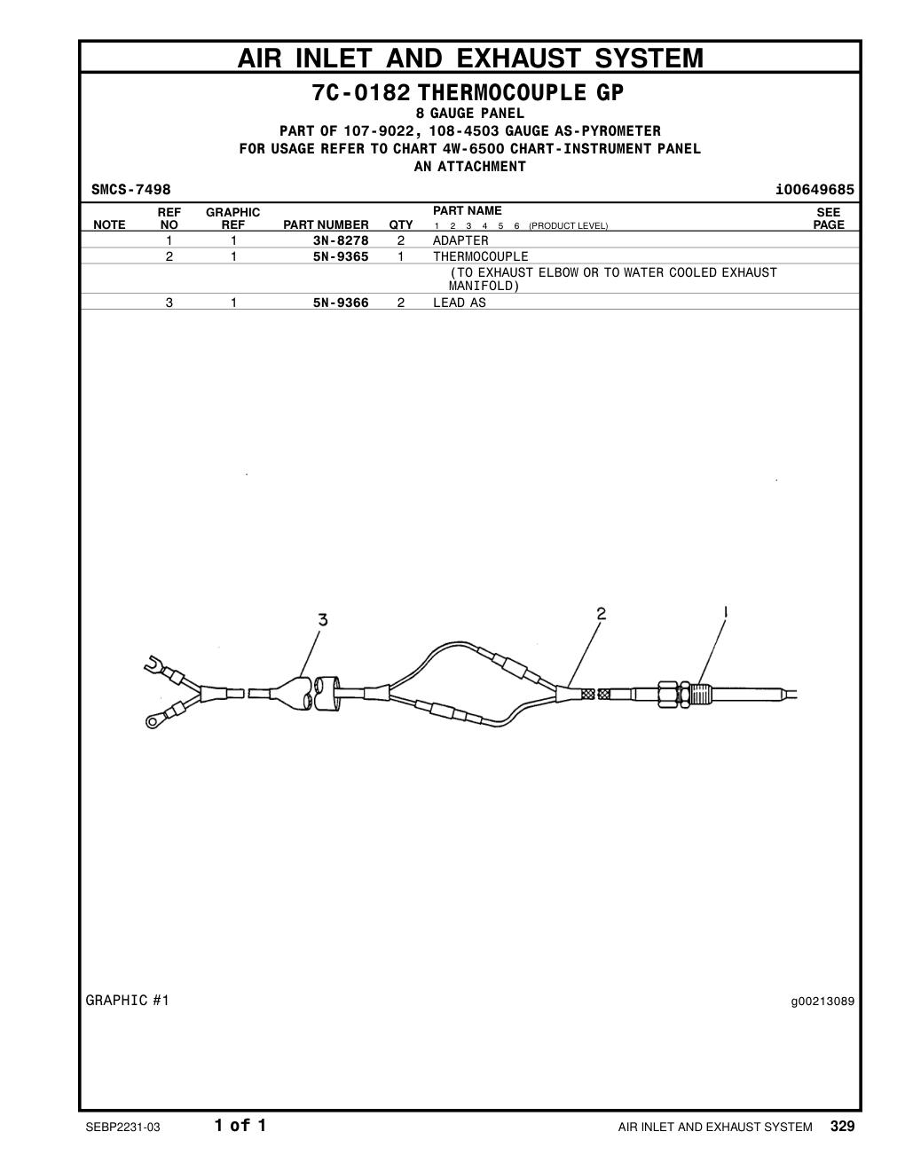 diagram 7