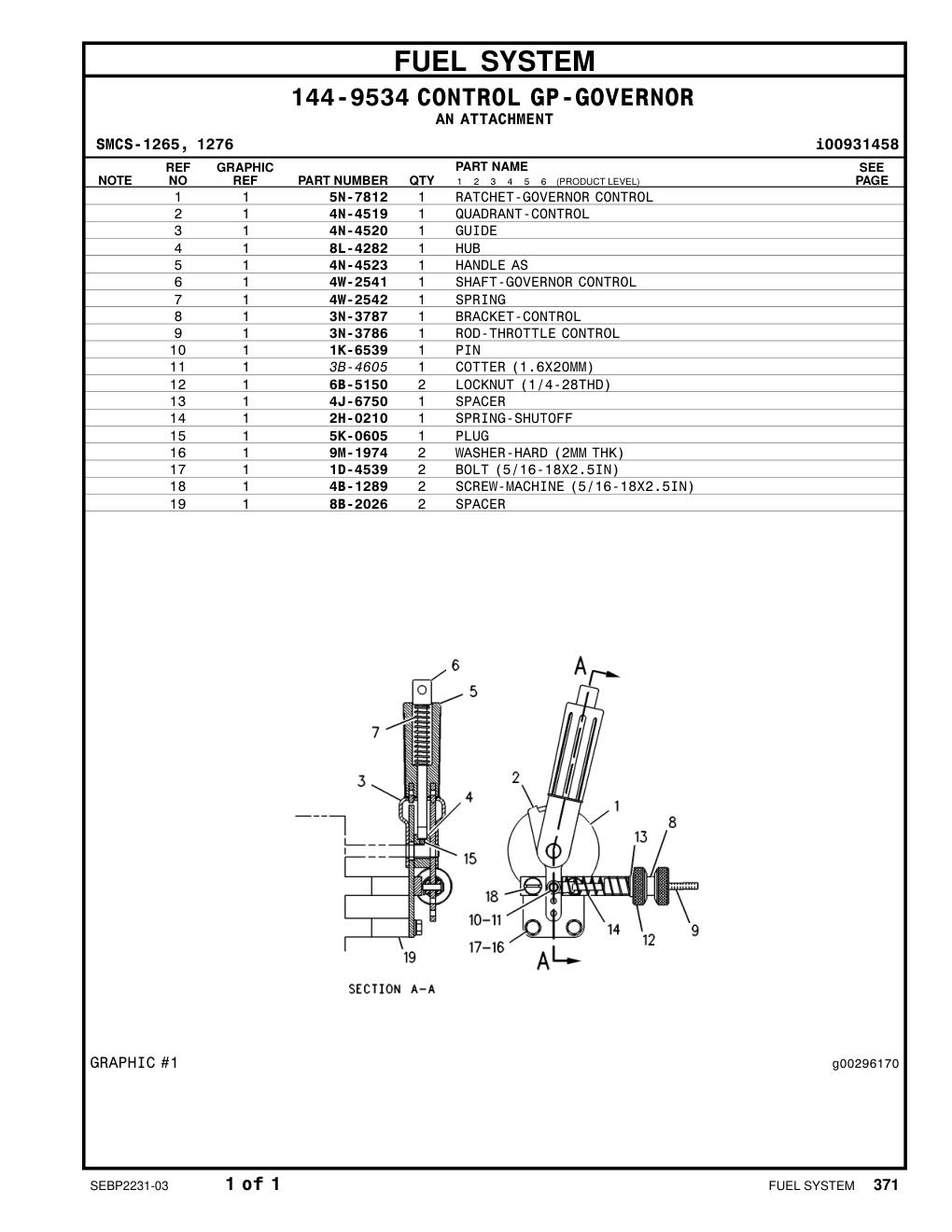diagram 9