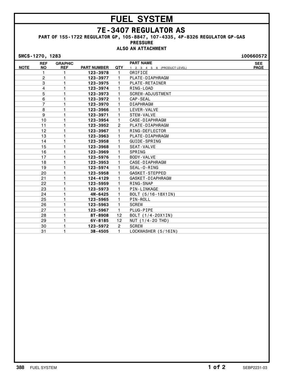 123-5973 PIN-LINKAGE CAT parts manual diagram