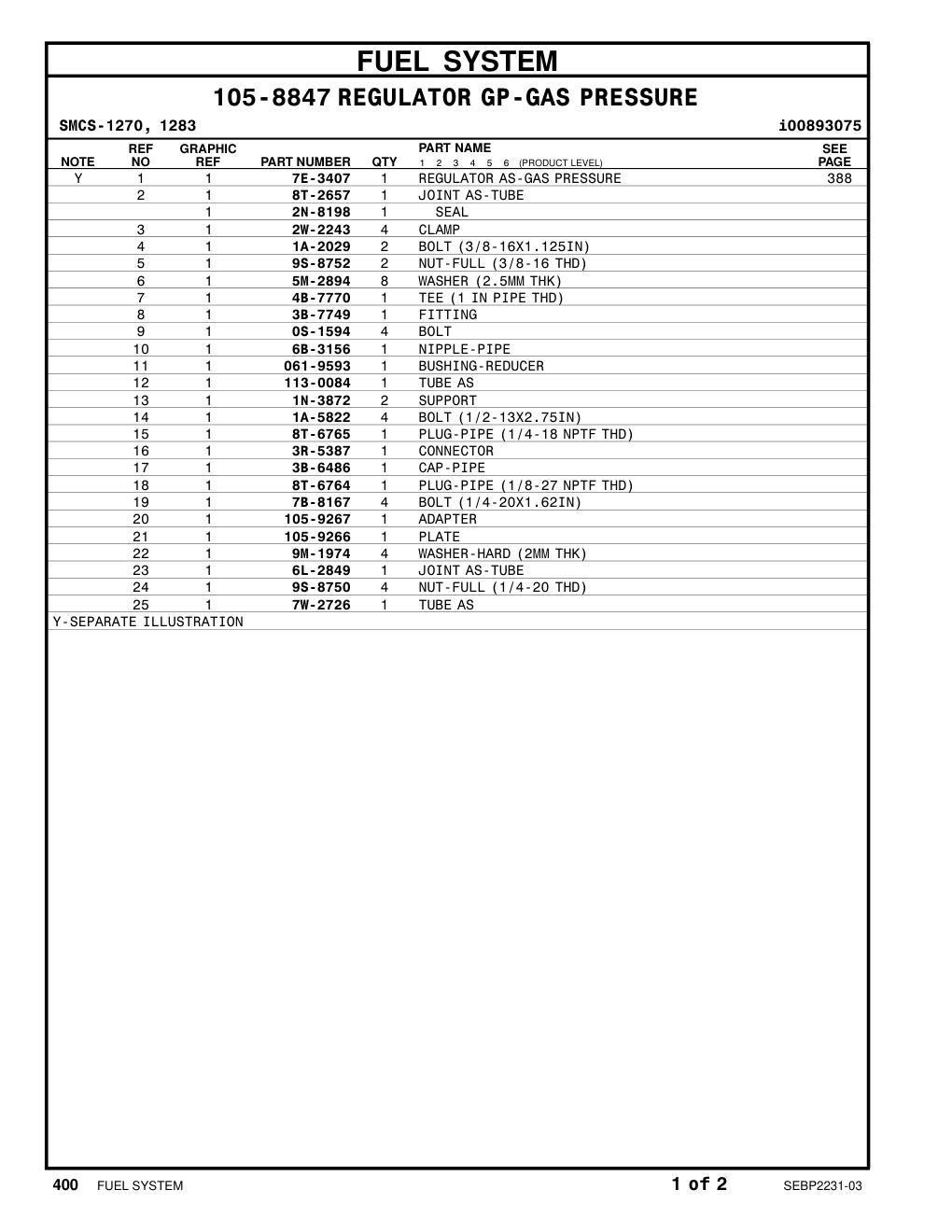 diagram 12