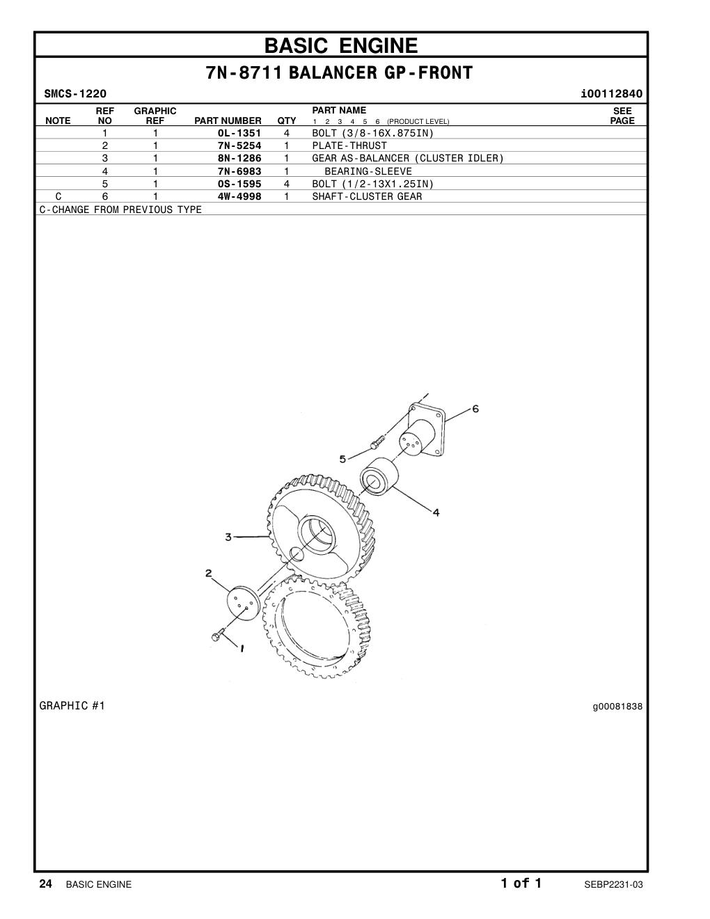 8N-1286 GEAR AS-BALANCER (CLUSTER IDLER) CAT parts manual diagram