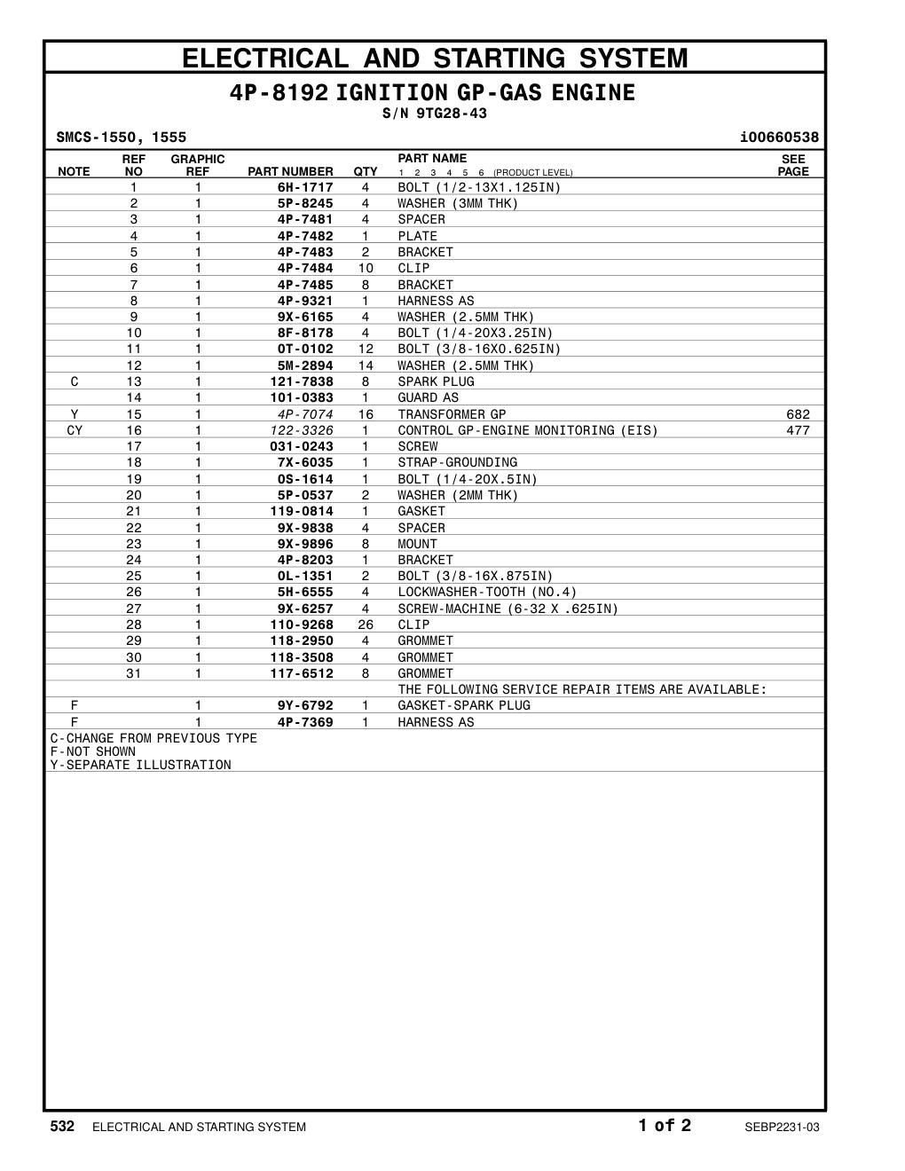 9X-6257 SCREW-MACHINE (6-32 X .625IN) · S/N 9TG28-43 CAT parts manual diagram