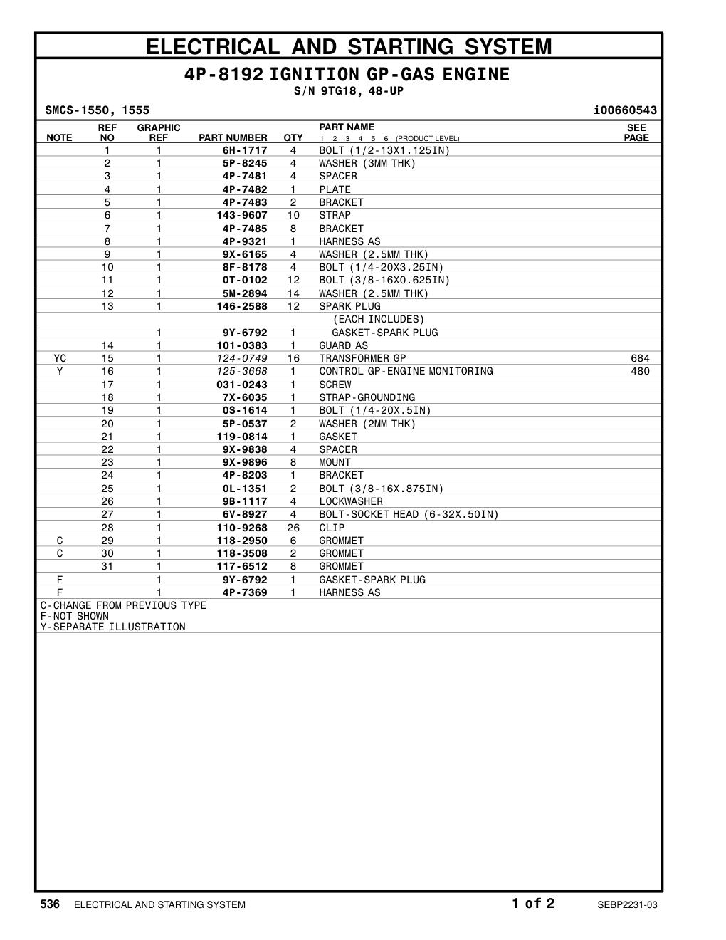 9Y-6792 GASKET-SPARK PLUG CAT parts manual diagram