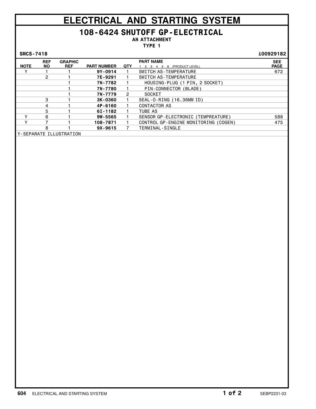 7E-9291 SWITCH AS-TEMPERATURE CAT parts manual diagram