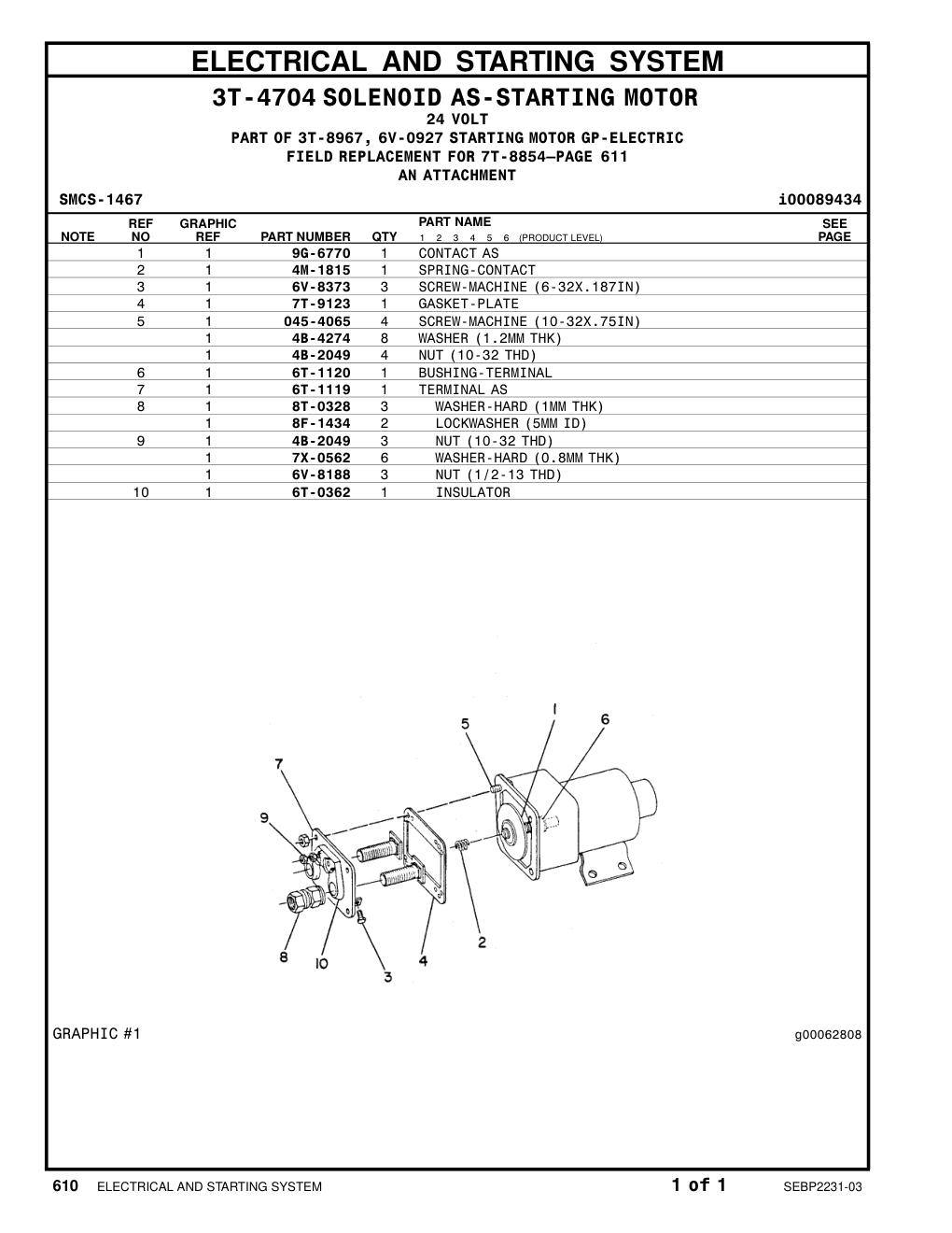 diagram 5