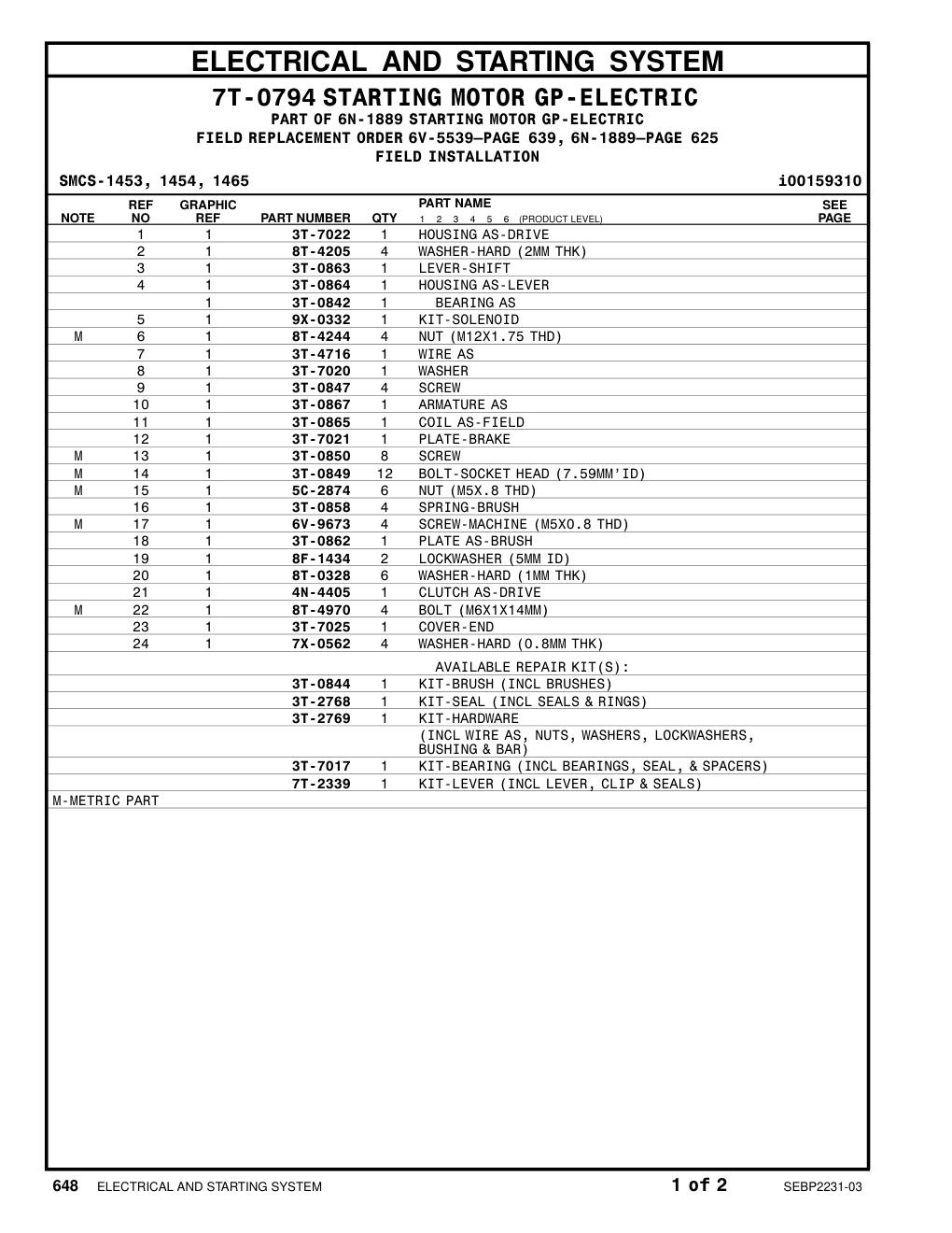 diagram 7