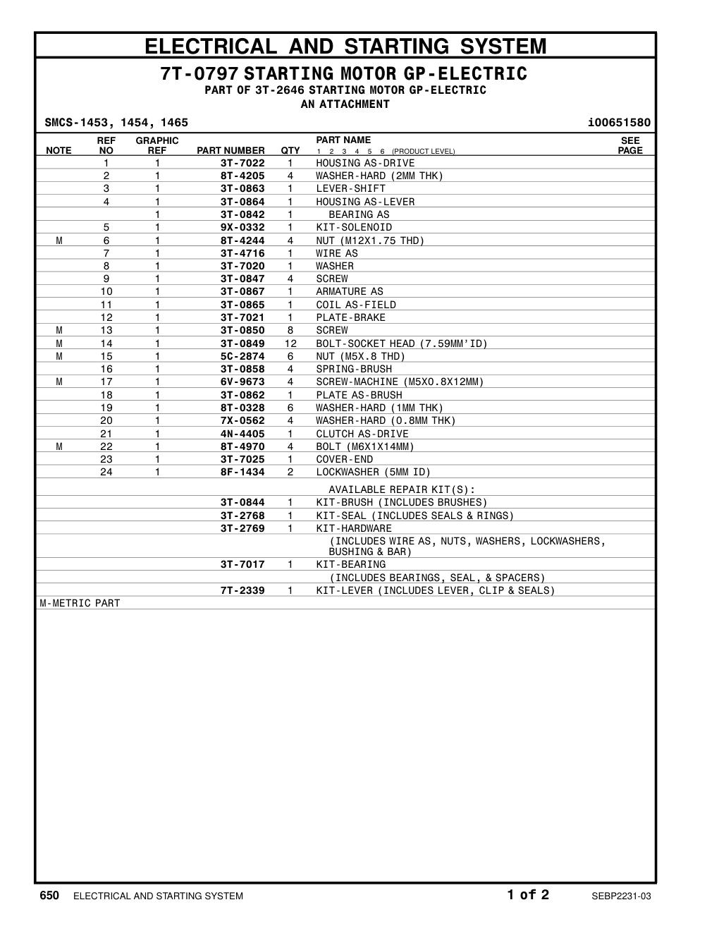 diagram 8