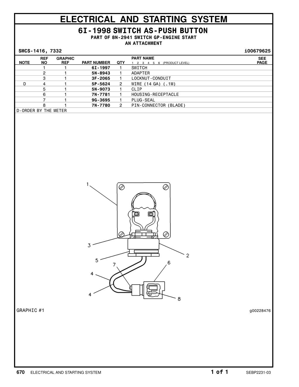 diagram 7