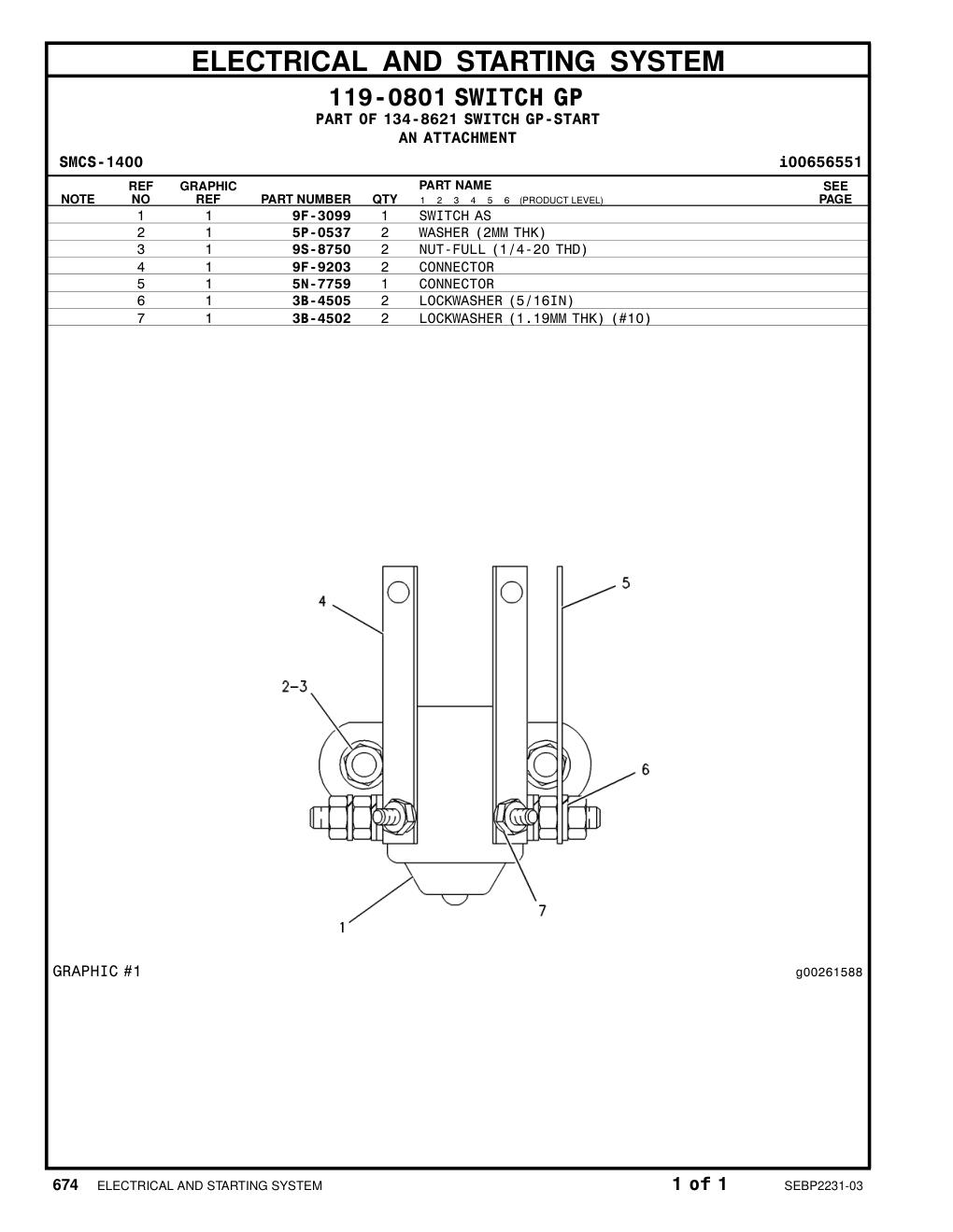 diagram 7