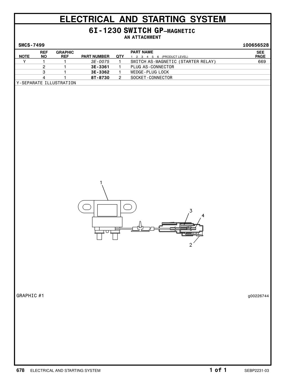 diagram 6