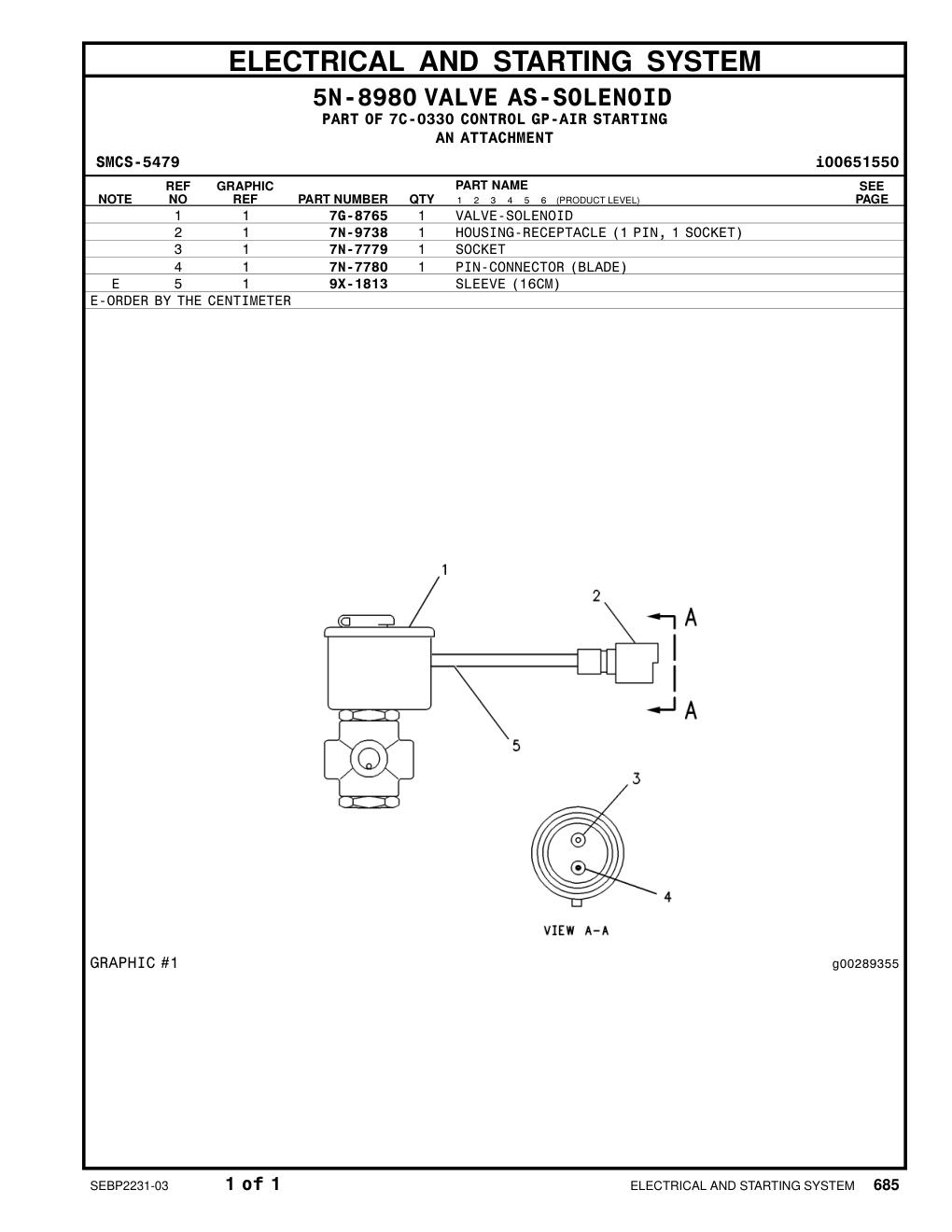 diagram 9