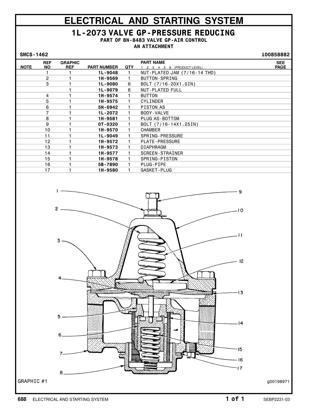 diagram 8