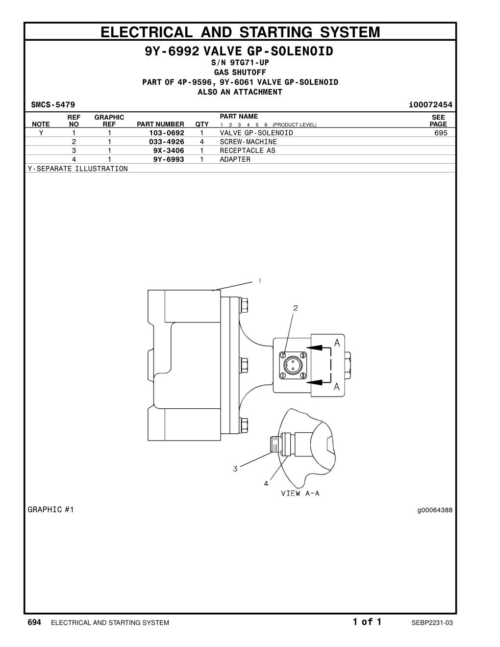 103-0692 VALVE GP-SOLENOID · S/N 9TG71-UP CAT parts manual diagram