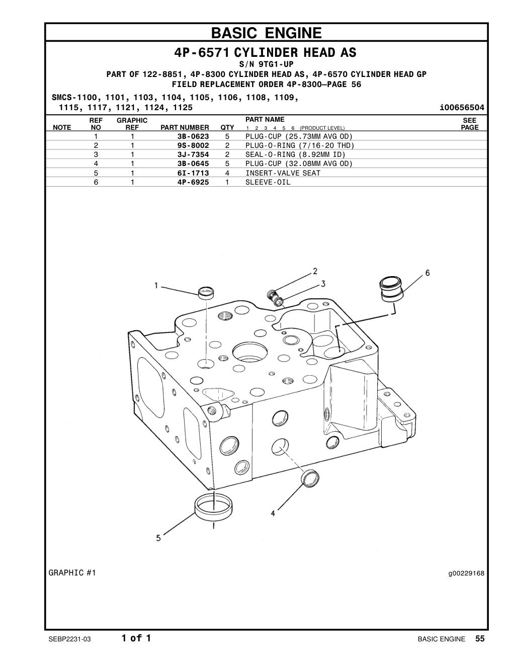 4P-6925 SLEEVE-OIL · S/N 9TG1-UP CAT parts manual diagram