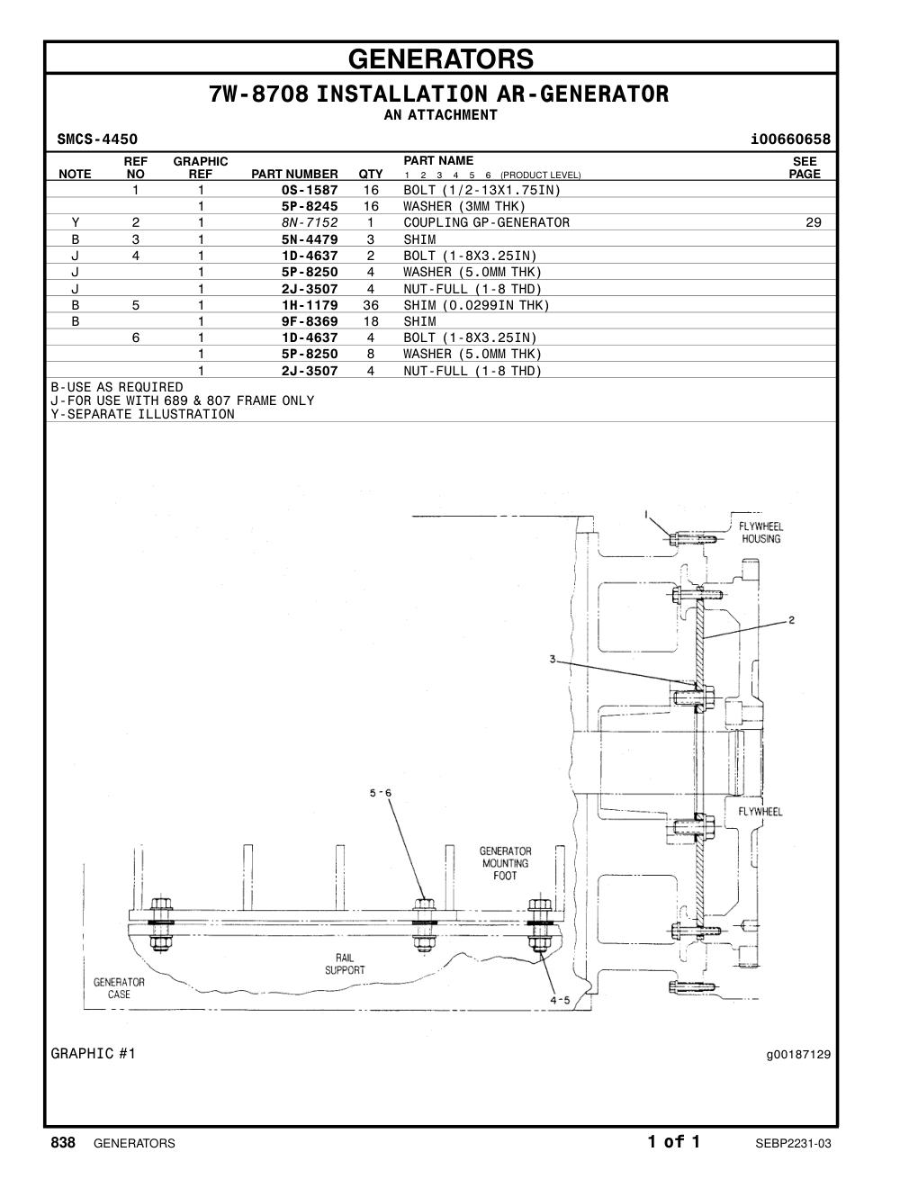 9F-8369 SHIM CAT parts manual diagram