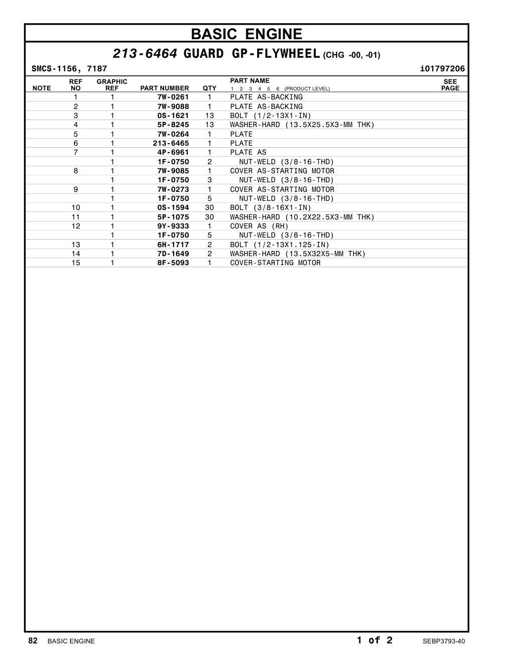 9Y-9333 COVERAS (RH) CAT parts manual diagram