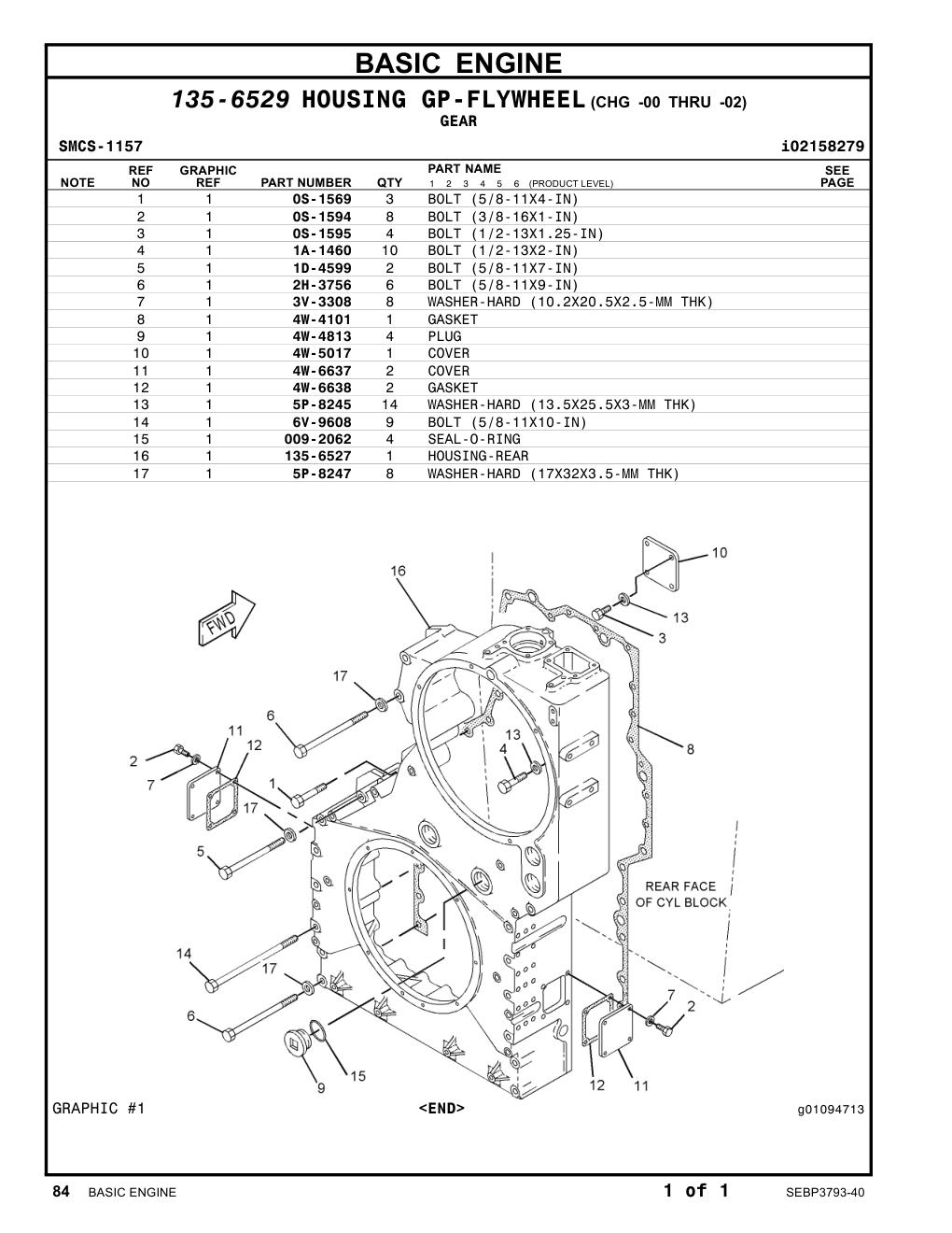 diagram 5