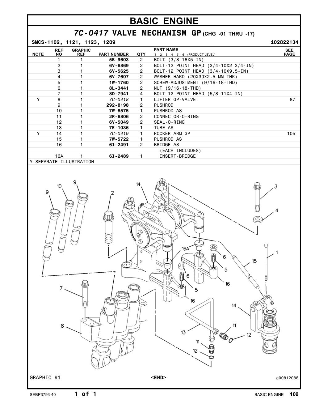 7W-8575 PUSHROD AS CAT parts manual diagram