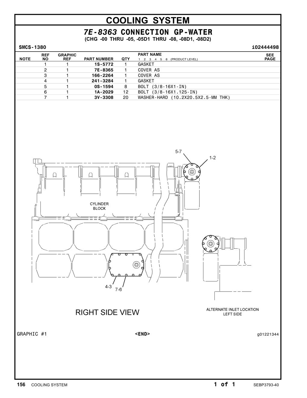 diagram 4