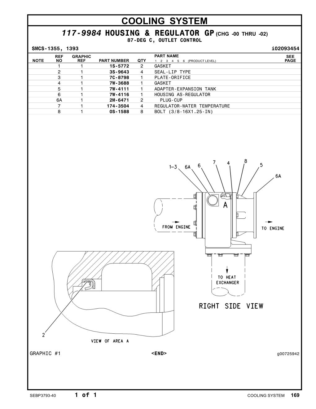 174-3504 REGULATOR-WATER TEMPERATURE CAT parts manual diagram