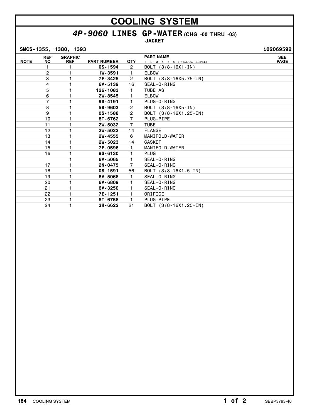7E-0596 MANIFOLD-WATER CAT parts manual diagram