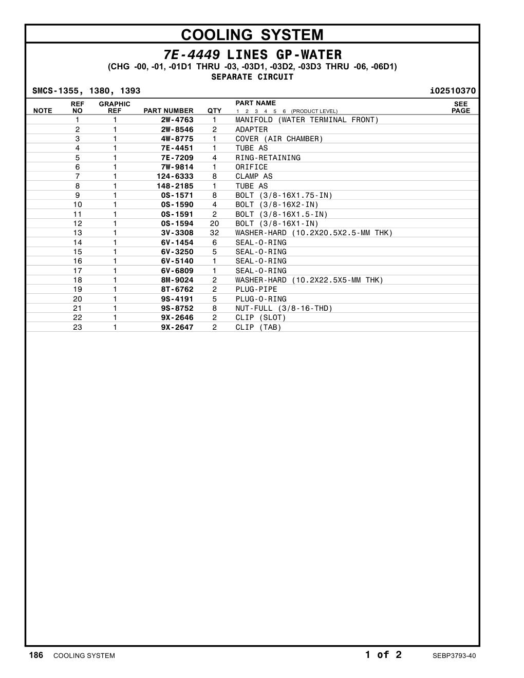 diagram 5