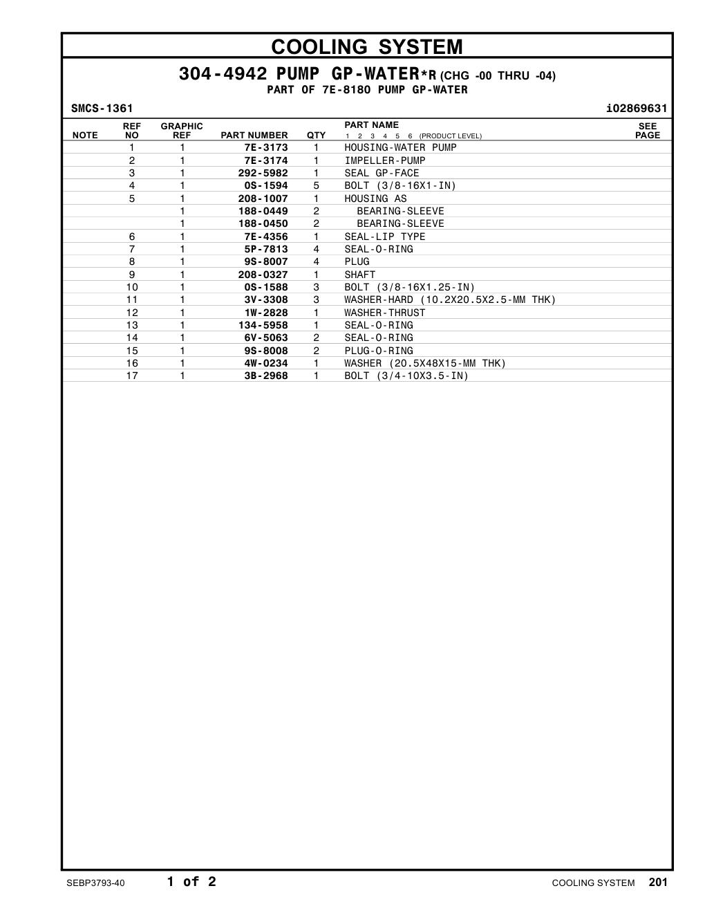 diagram 12