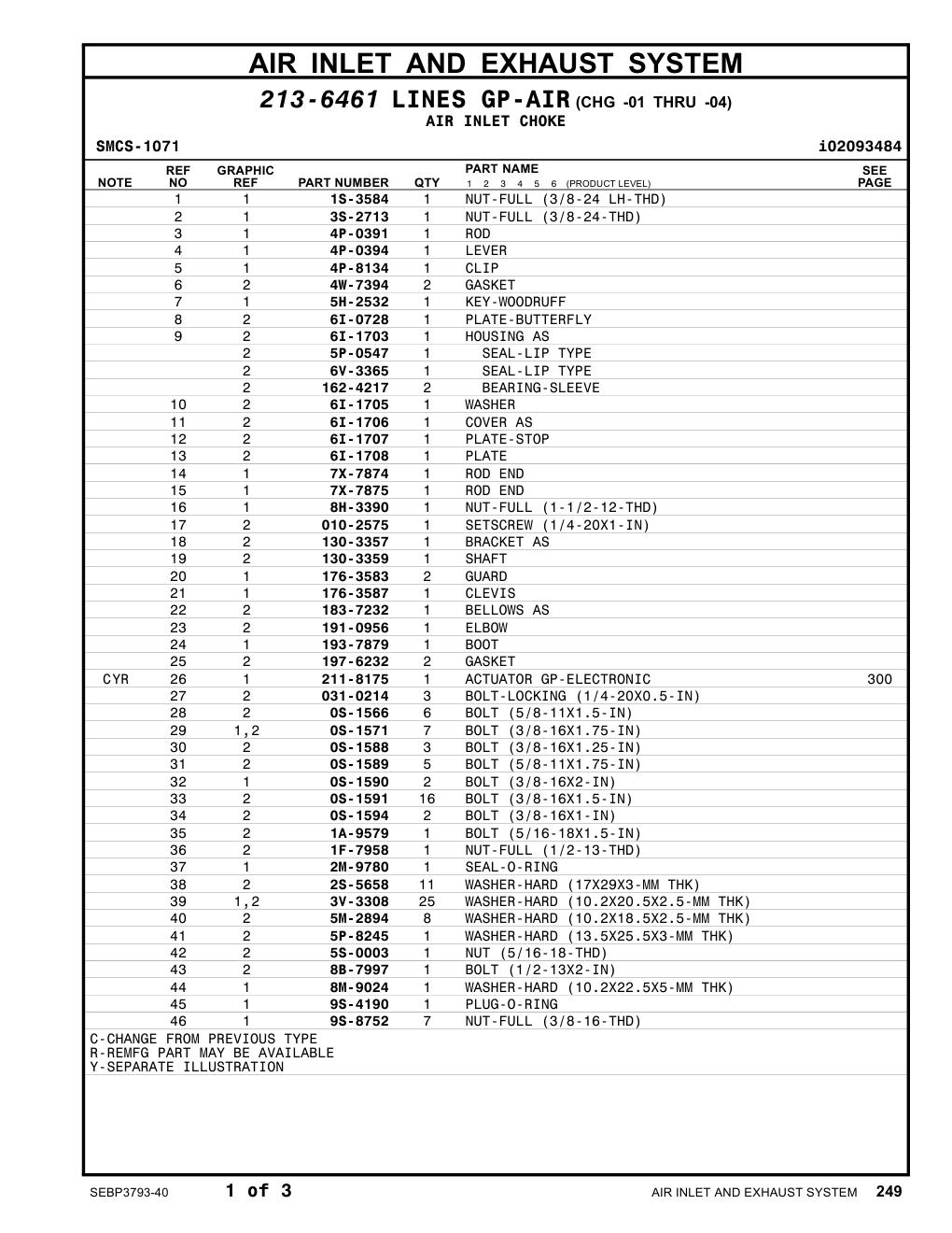 010-2575 SETSCREW (1/4-20X1-IN) CAT parts manual diagram