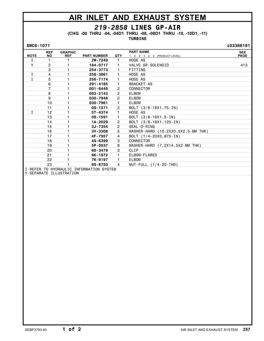 291-4185 BRACKET AS CAT parts manual diagram