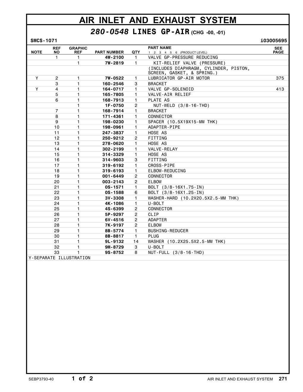8B-5774 BUSHING-REDUCER CAT parts manual diagram