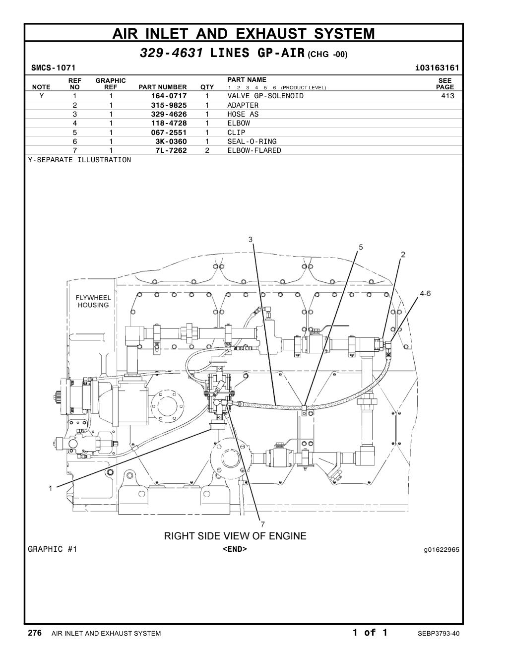 diagram 7
