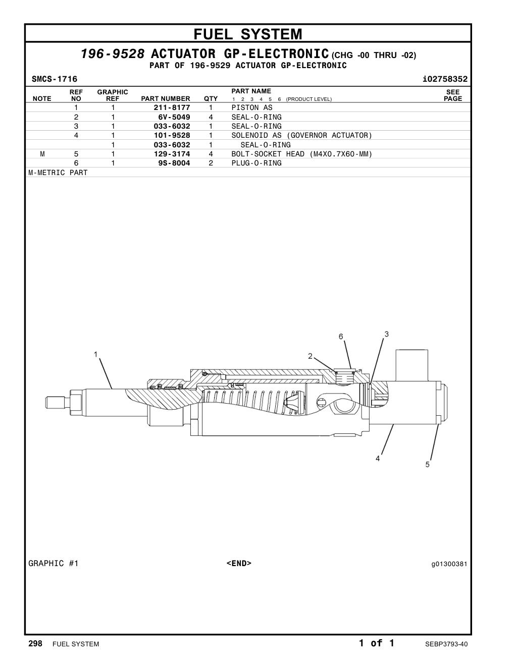 101-9528 SOLENOID AS CAT parts manual diagram
