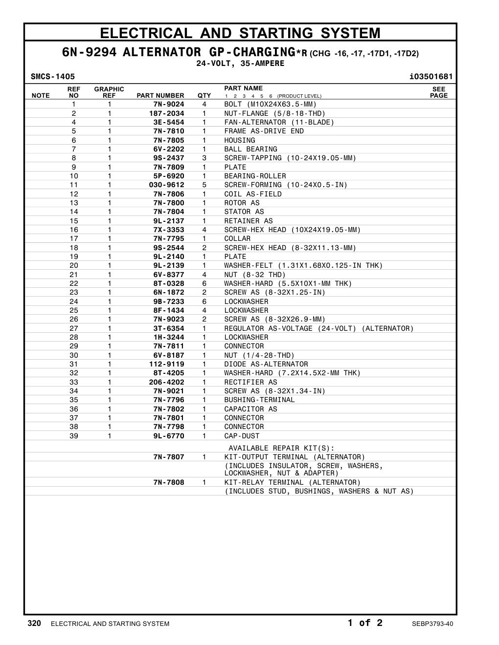 diagram 10