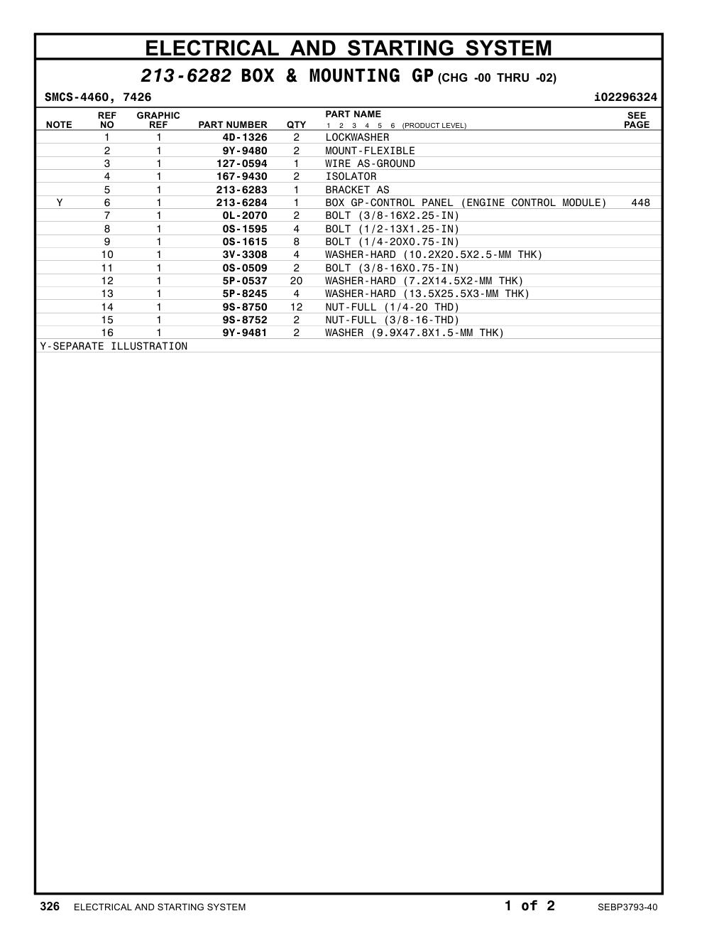 9Y-9481 WASHER (9.9X47.8X1.5-MM THK) CAT parts manual diagram