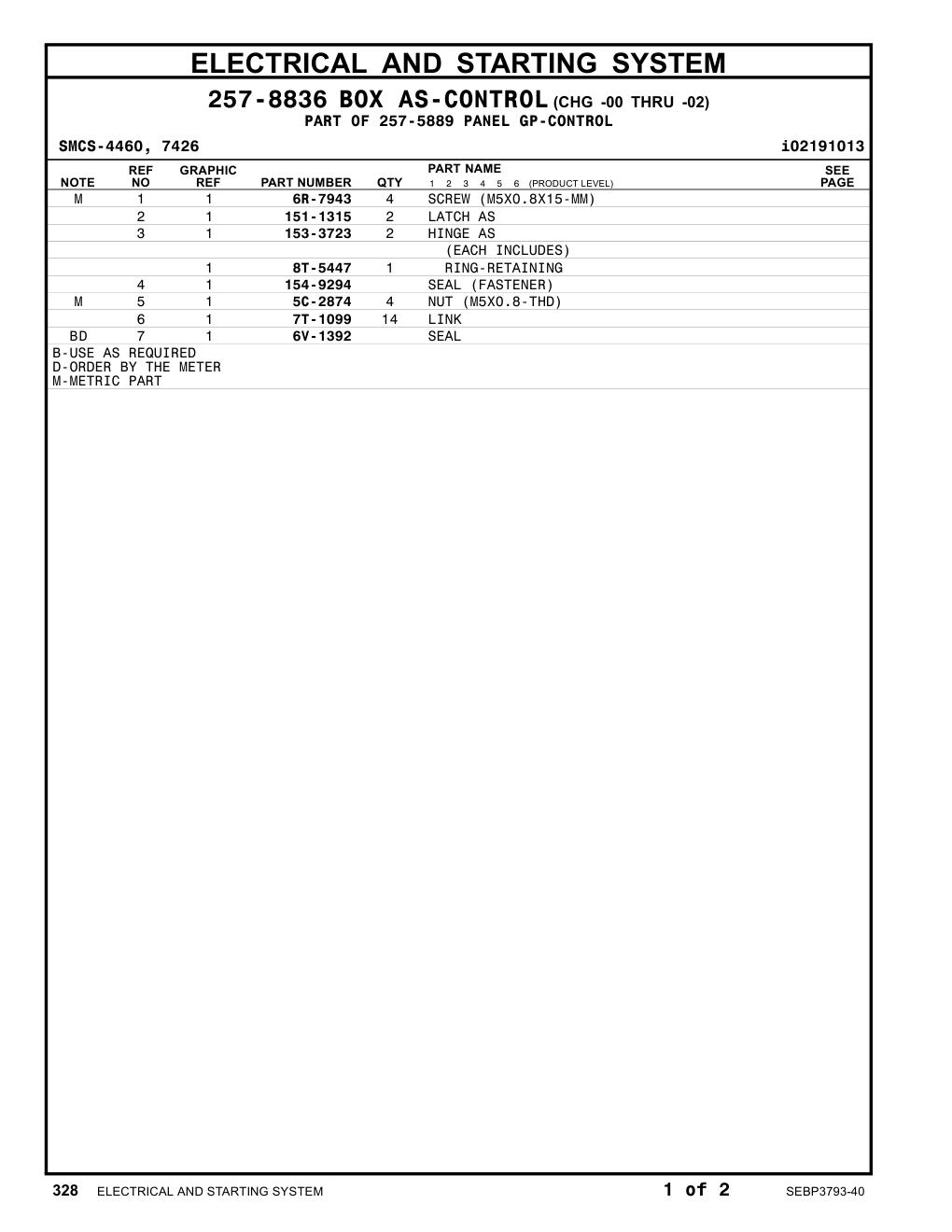 diagram 6