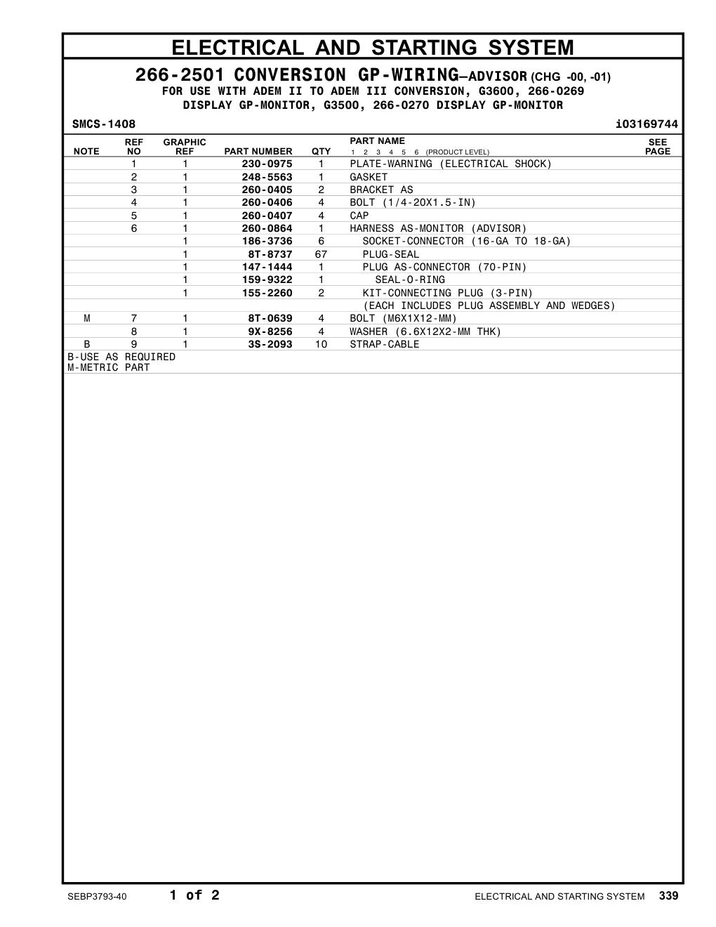 260-0406 BOLT (1/4-20X1.5-IN) CAT parts manual diagram