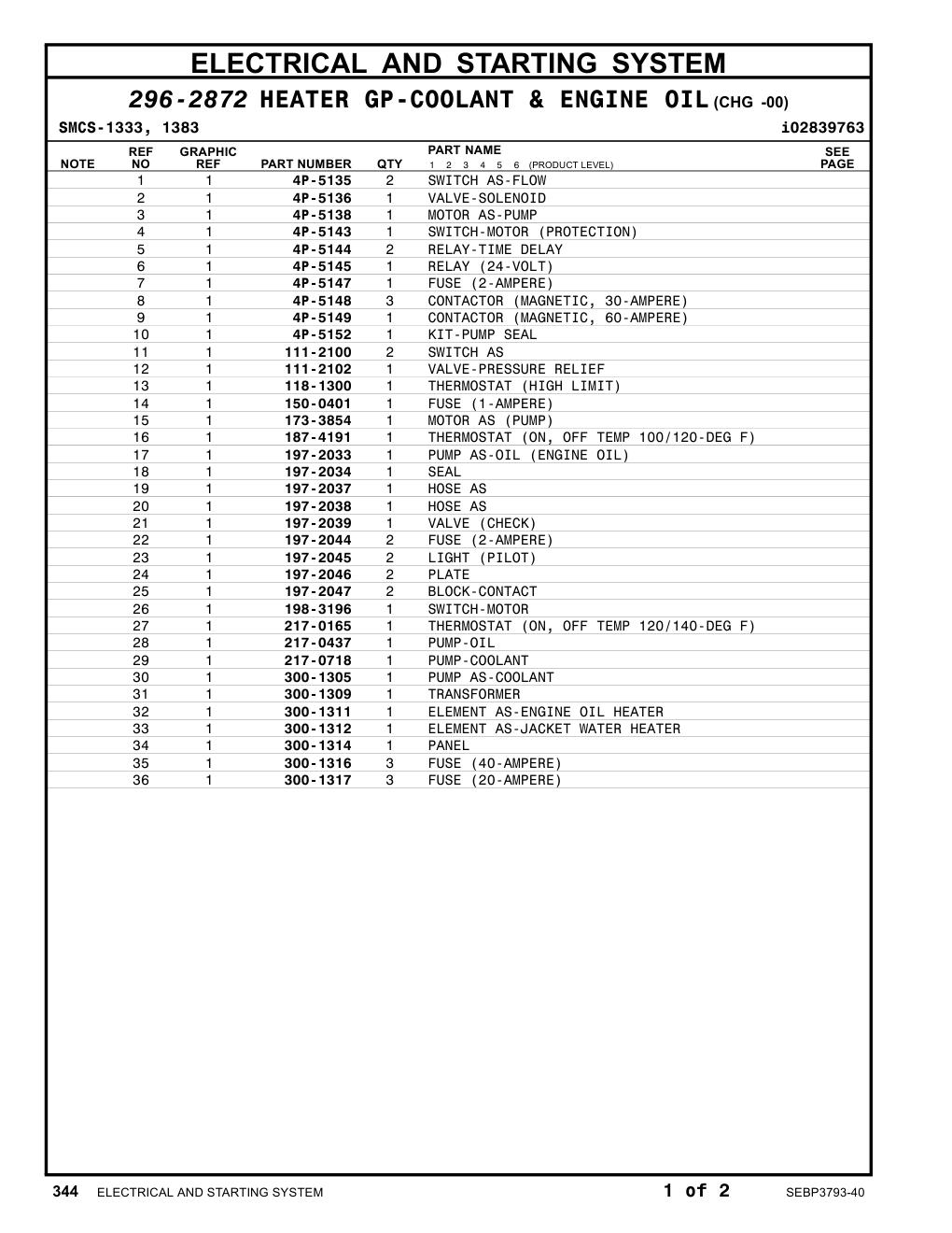 300-1309 TRANSFORMER CAT parts manual diagram
