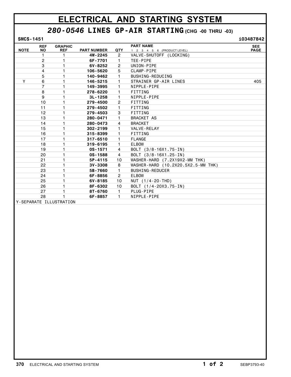149-3995 NIPPLE-PIPE CAT parts manual diagram