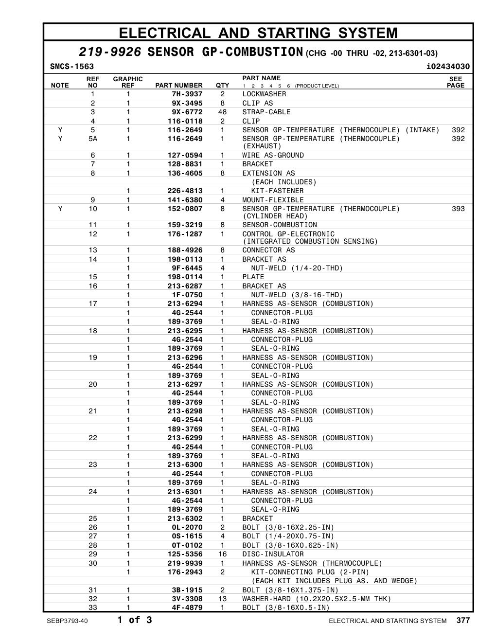 152-0807 SENSOR GP-TEMPERATURE (THERMOCOUPLE) CAT parts manual diagram