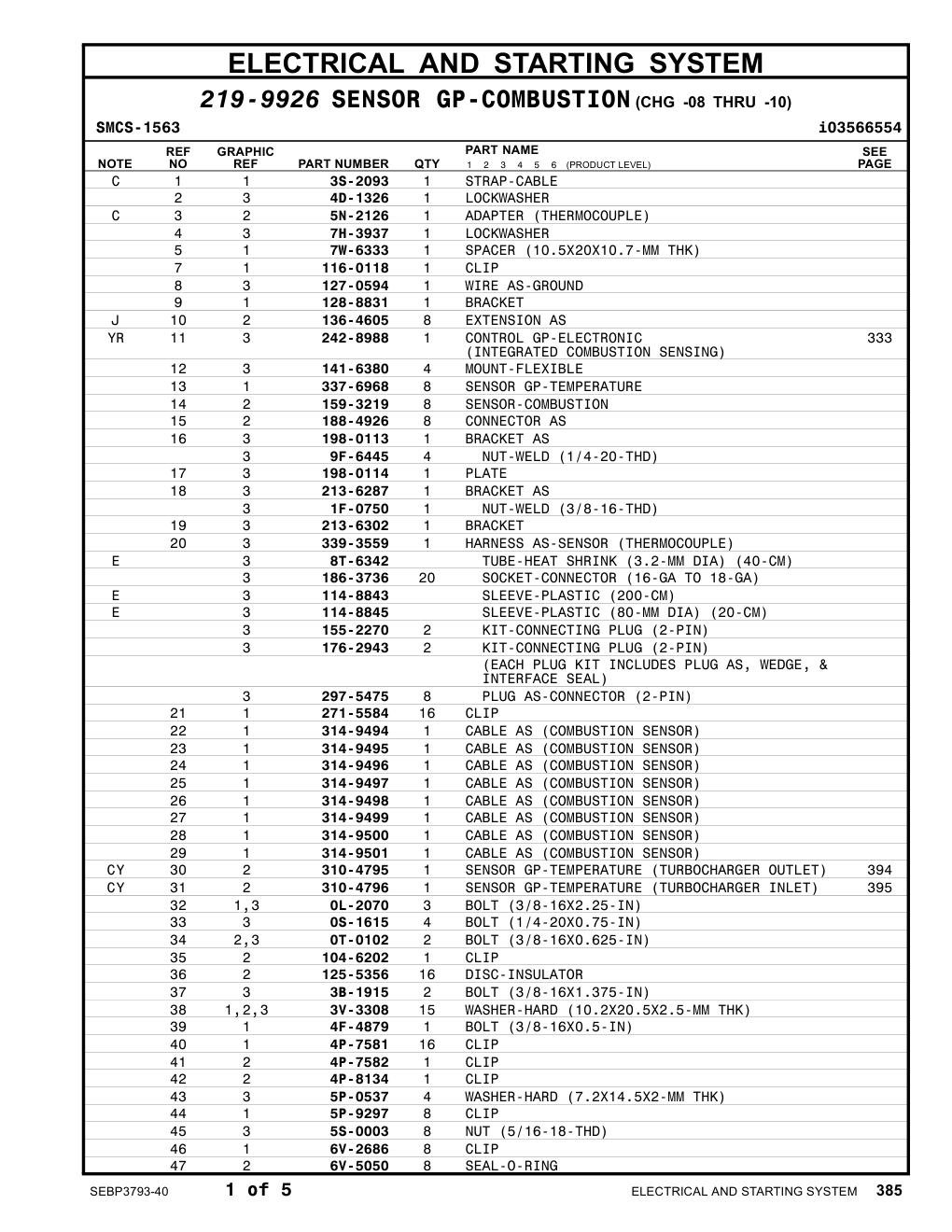 314-9500 CABLE AS (COMBUSTION SENSOR) CAT parts manual diagram