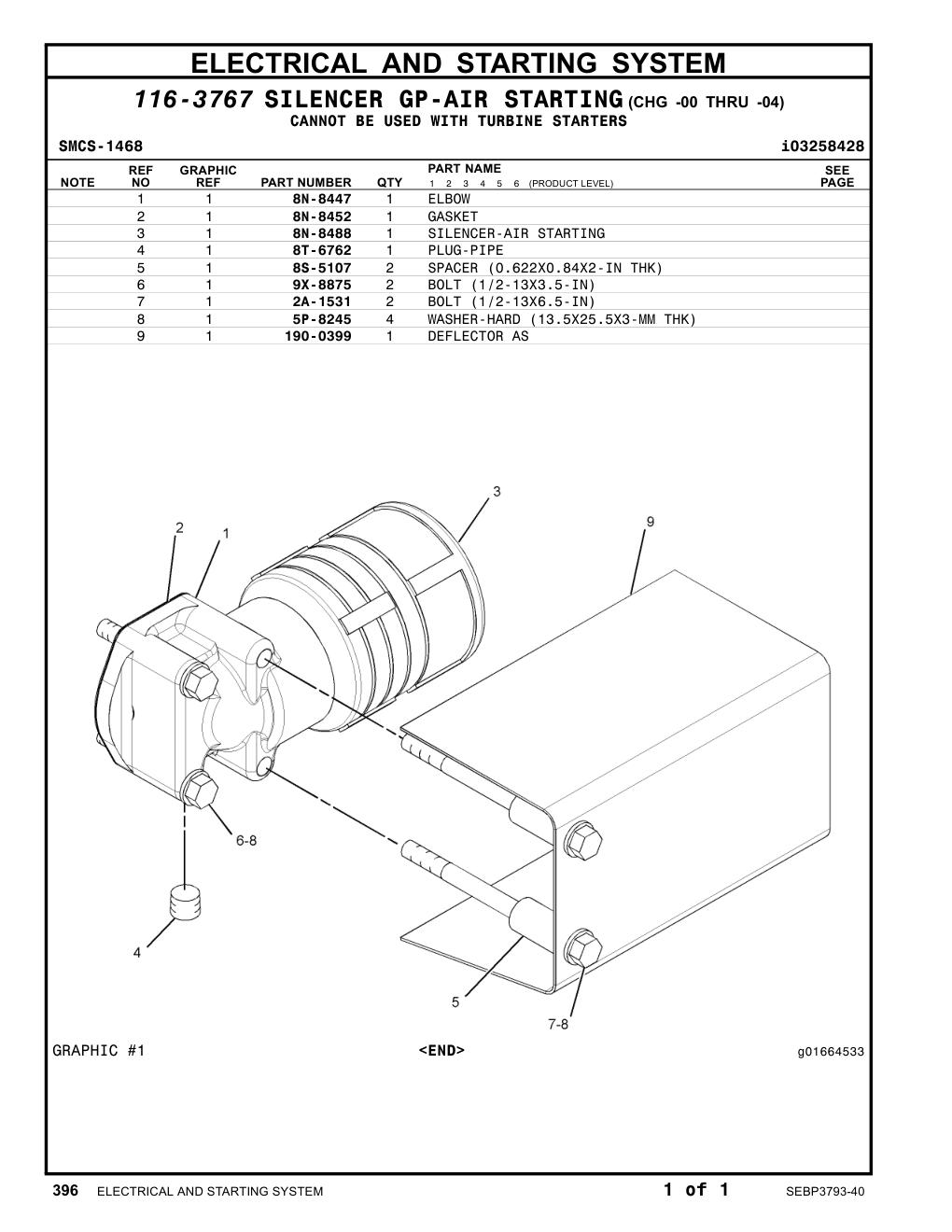 diagram 8
